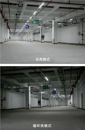 LED智能照明系統(tǒng)“按需照明”模式