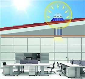 正能量品牌無(wú)電照明系統(tǒng)原理圖 正能量品牌無(wú)電照明系統(tǒng)原理圖