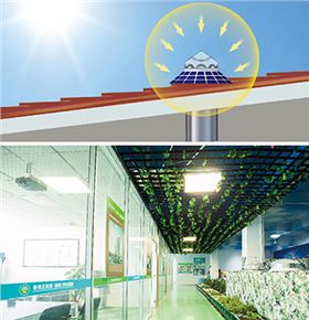 香港正能量無電照明系統(tǒng)應(yīng)用實(shí)例 香港正能量無電照明系統(tǒng)應(yīng)用實(shí)例