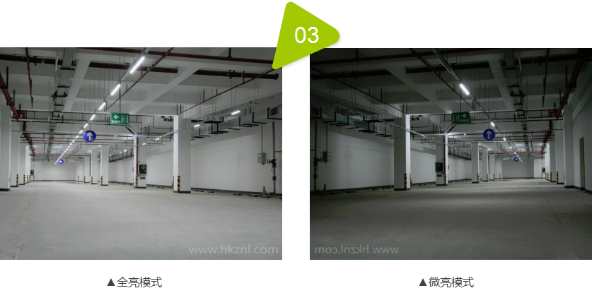 車(chē)庫(kù)智能照明系統(tǒng)應(yīng)用效果