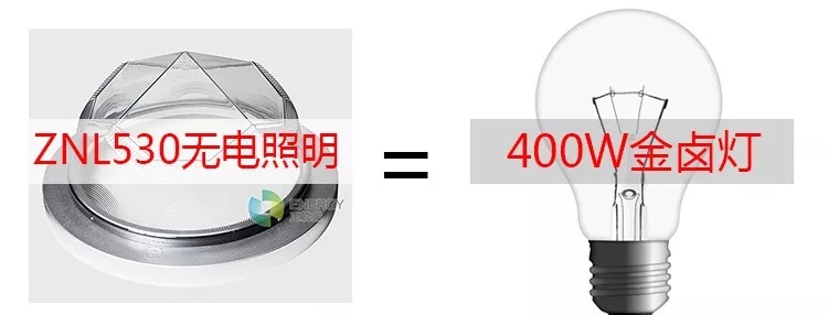 廣州花都體育館光導照明系統(tǒng) 廣州花都體育館光導照明系統(tǒng)