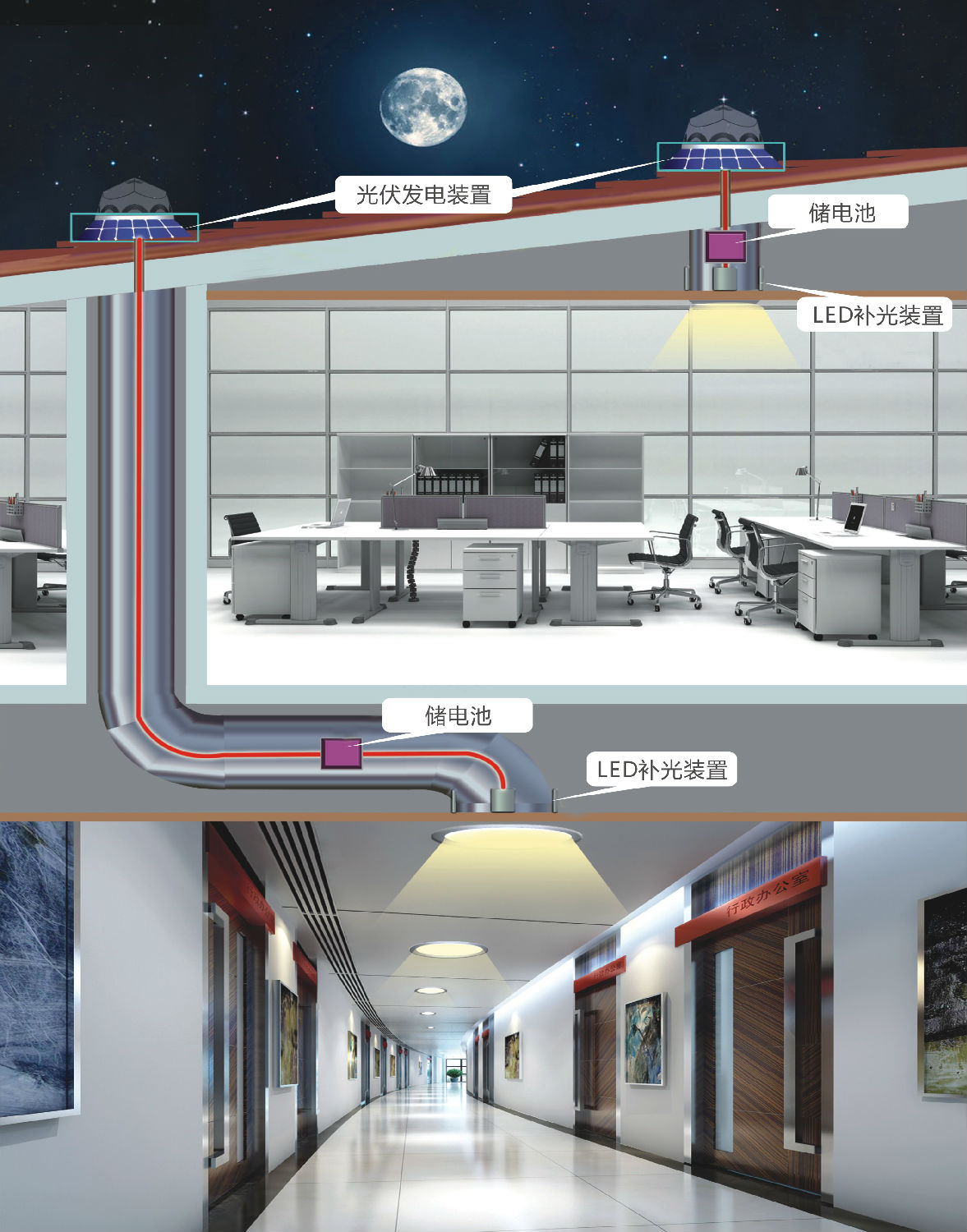 導(dǎo)光管2 導(dǎo)光管2