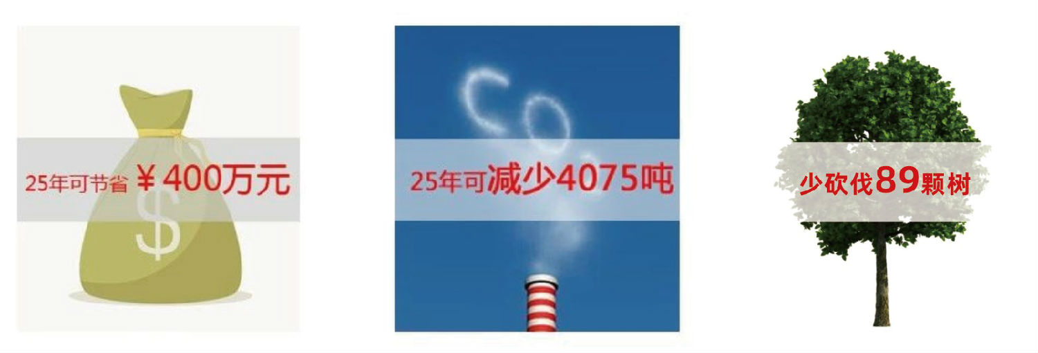 光導(dǎo)管照明系統(tǒng)4 光導(dǎo)管照明系統(tǒng)4