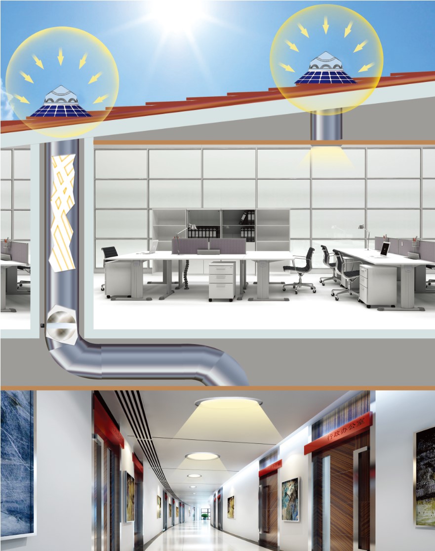 太陽(yáng)光導(dǎo)入照明 太陽(yáng)光導(dǎo)入照明