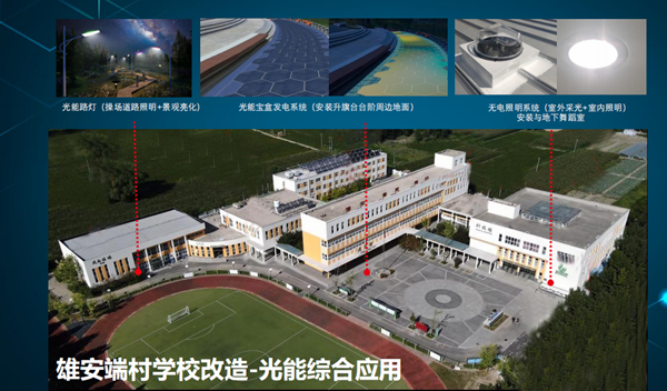 雄安端村學(xué)校改造項目_副本.png
